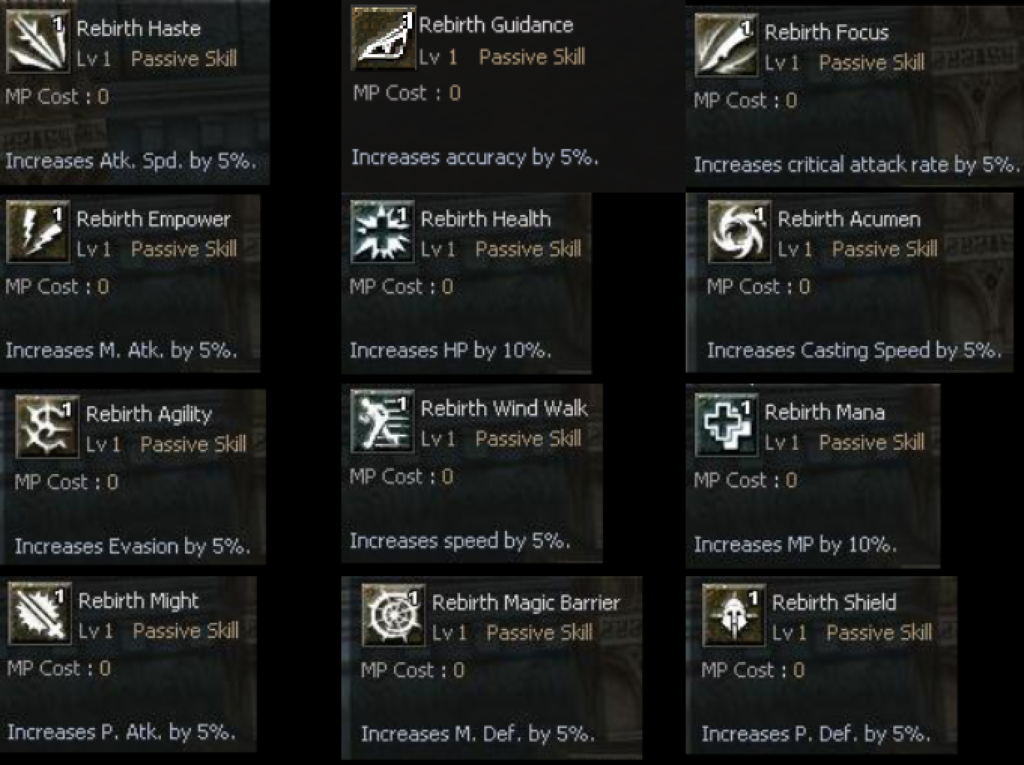 Rebirth system L2Gold.in